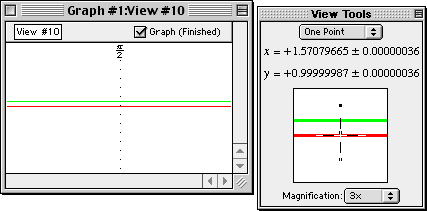 One-point on sine curve reading 0.99999987